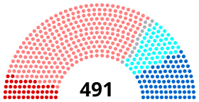 Diagramma