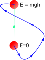 תמונה ממוזערת לגרסה מ־20:50, 8 ביוני 2014