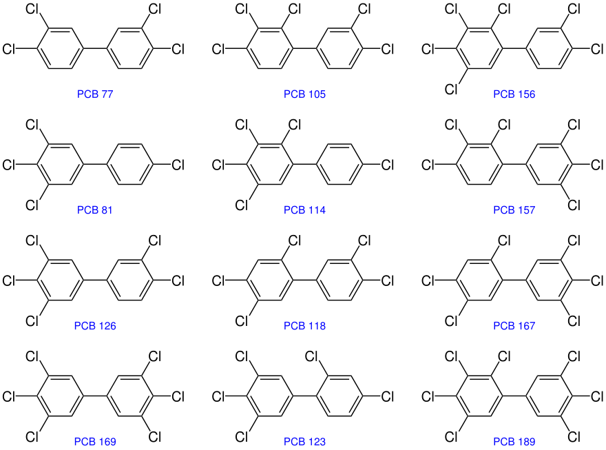 Structures of the twelve dioxin-like PCBs