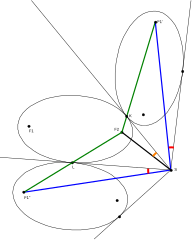 Proof of a property of ellipse tangents