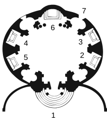 Floor map - Legend: (1) Main entrance, (2) Chapel of Saint Francis Xavier, (3) Chapel of the Passion, (4) Chapel Saint Stanislas Kostka, (5) Chapel of Saint Ignatius of Loyola, (6) Main altar, (7) Entrance to novitiate and access to the rooms of Saint Stanislas Kostka. Floor Map Sant'Andrea al Quirinale, Rome.svg