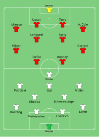 octavos De Final De La Copa Mundial De Fútbol De 2010