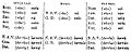 Greek 2nd declension contract nouns.jpg