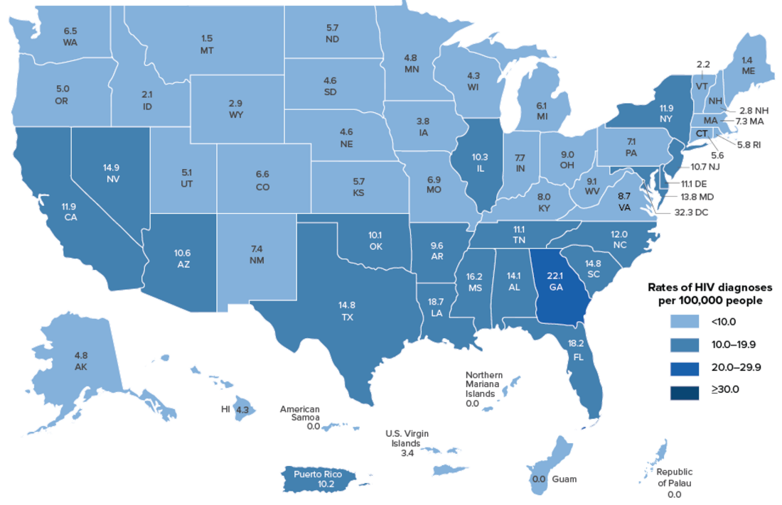 HIV/AIDS in the United States