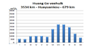 Pisipilt versioonist seisuga 8. märts 2013, kell 12:22