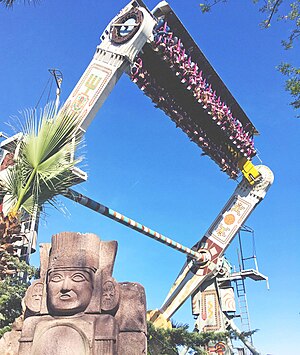 Parc D'atraccions Tibidabo: Història, Divisió del parc, Atraccions per nivell