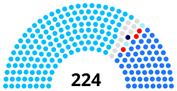 India Karnataka Legislative Assembly 1978.svg