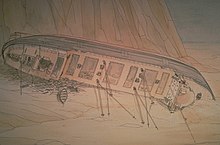 Drawing of the wreck of Kamloops, ca. 2008. KamloopsWreck.jpg