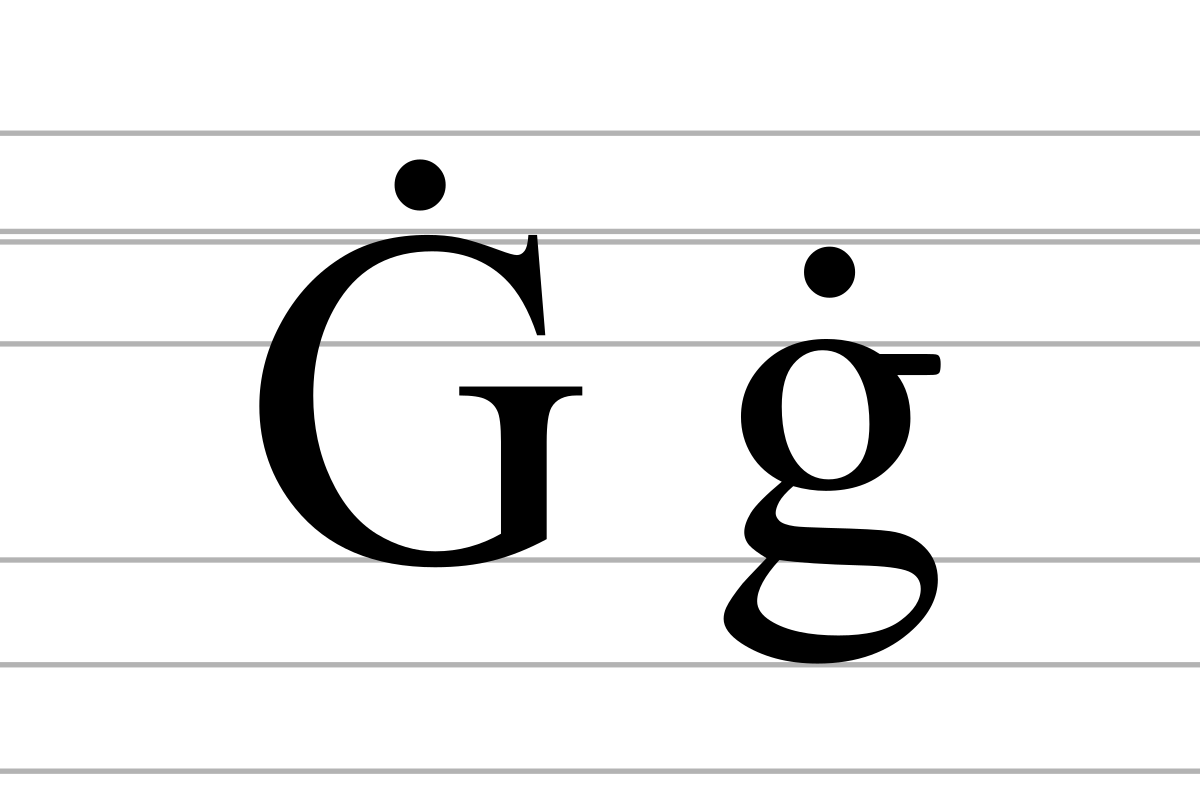 File:Karia alphabet Gagila.gif - Wikimedia Commons