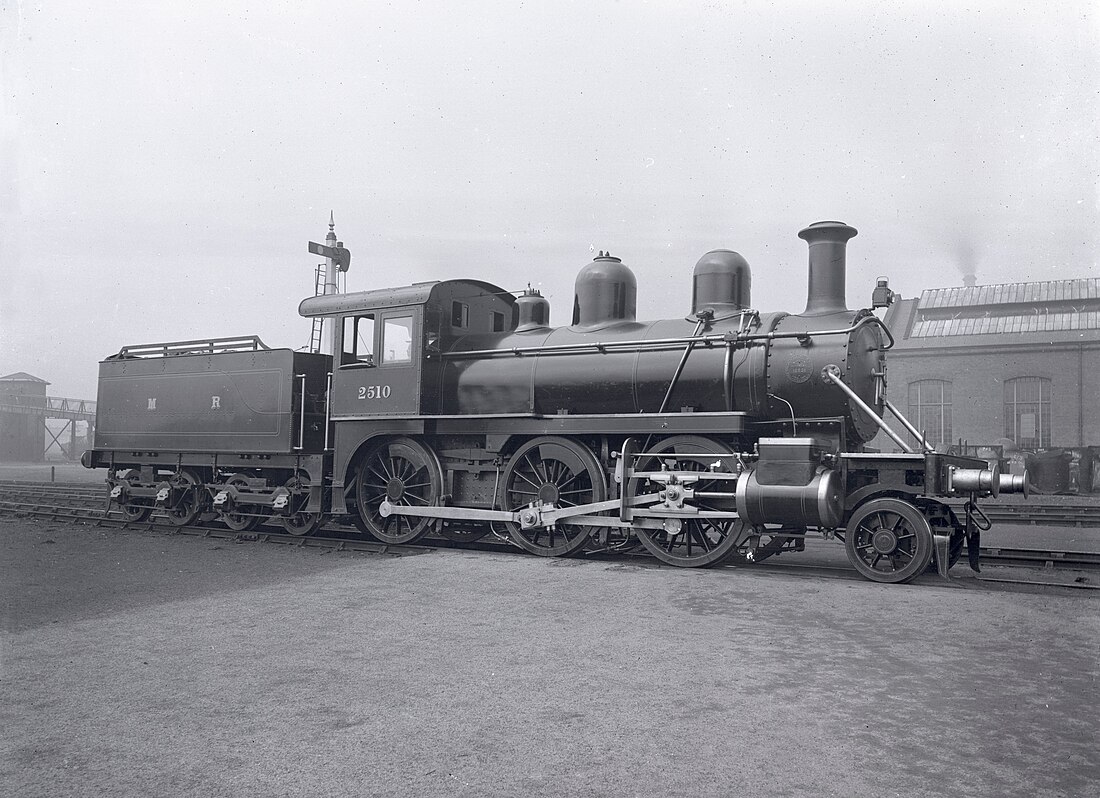 Midland Railway 2501 Class