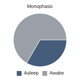 Monofazic.svg