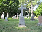 Louis Cyr begravelsesmonument