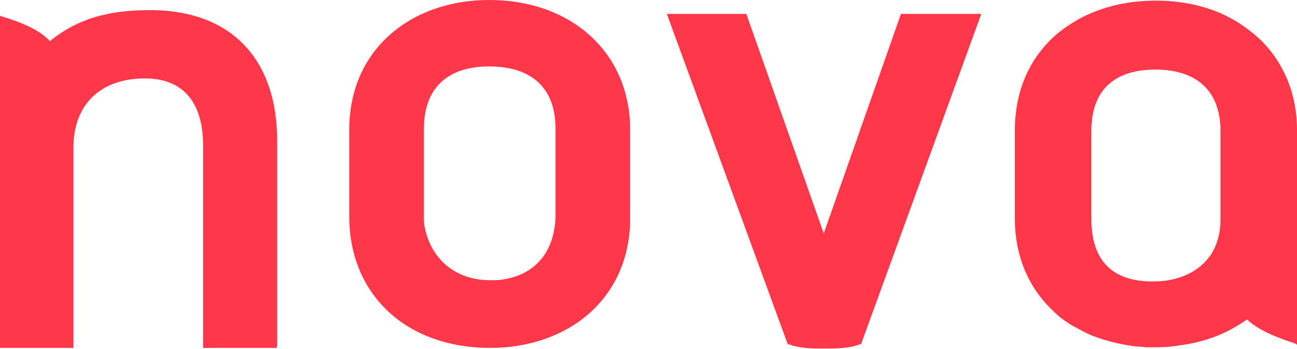 Нова com. Nova logo. Logo TV Nova. Audio Nova логотип. Nova (Spanish TV channel).