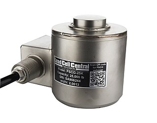 Load cell Type of force transducer