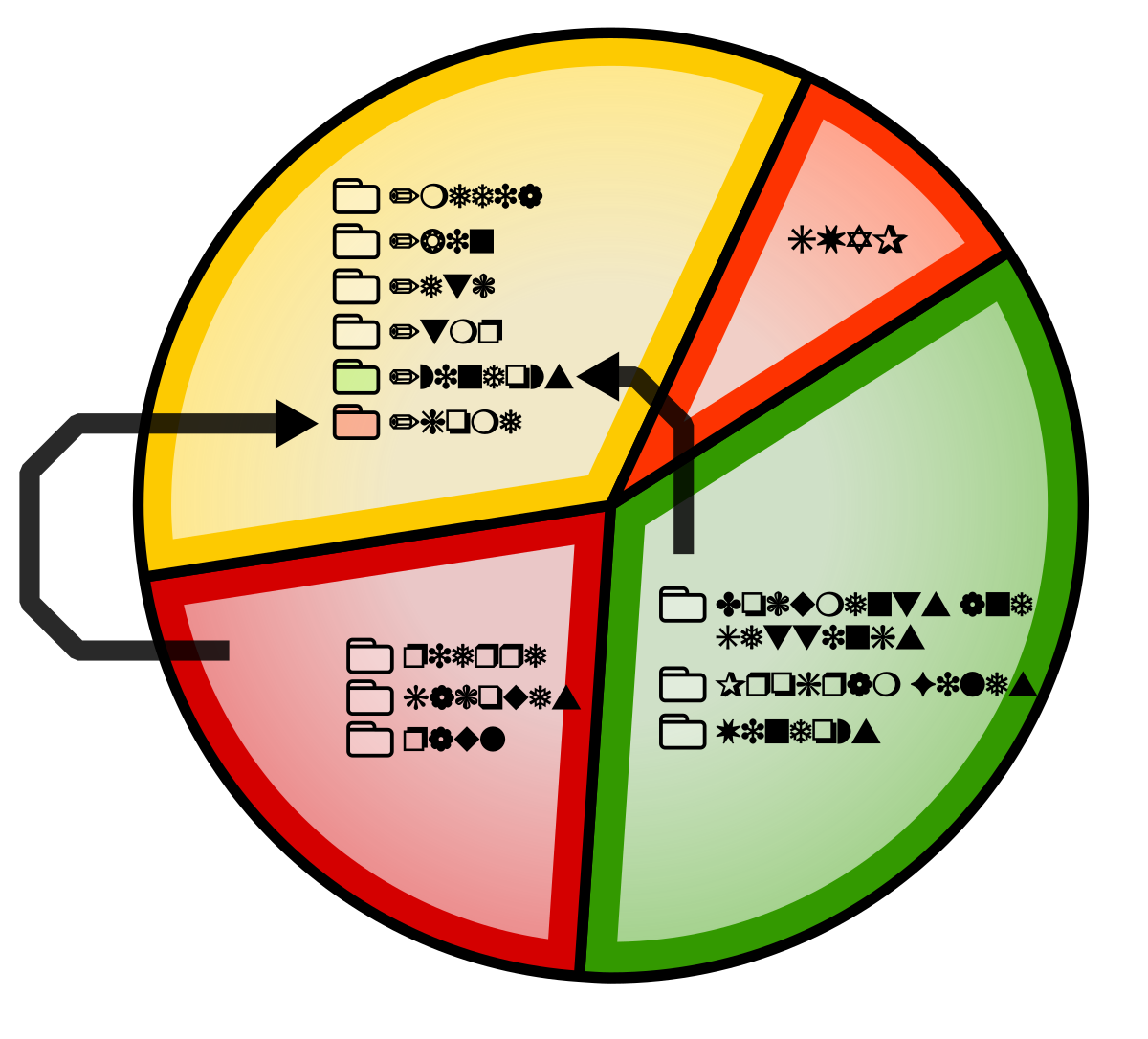 Comment cloner le disque dur et le système d'exploitation d'un ordinateur  portable - EaseUS