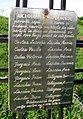 Inscripție de pe mormântul celor uciși de hortiști în anul 1944 în zona Petrilaca din Turda