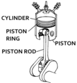 Piston (PSF).png