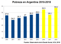 Miniatura de la versión del 21:51 18 ago 2019