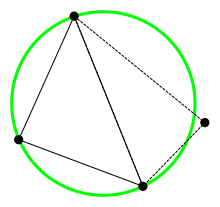 Triangulação de Delaunay – Wikipédia, a enciclopédia livre