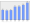 Evolucion de la populacion 1962-2008