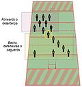 Miniatura para Medio scrum