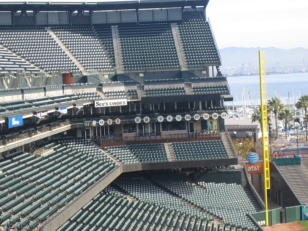 Retired Numbers  San Francisco Giants