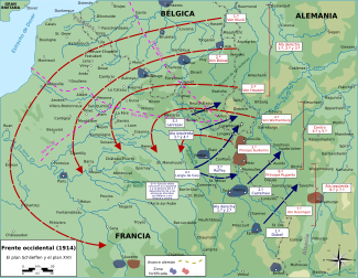 Kế Hoạch Schlieffen