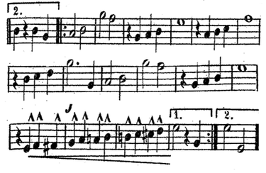 Second (B) strain of High School Cadets, 1st Cornet part. Second strain of Sousa march High School Cadets.png