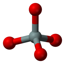 Orthosilicate anion SiO
4. The grey ball represents the silicon atom, and the red balls are the oxygen atoms. Silicate-tetrahedron-3D-balls.png