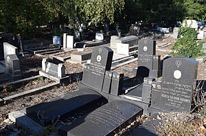 Sofioter Zentralfriedhof: Stadtentwicklung, Anlage, Auf dem Friedhof beigesetzte Persönlichkeiten