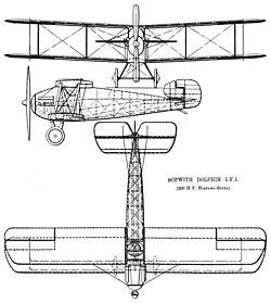 Sopwith Dolphin 5.F.1 dwg.jpg