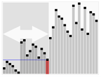 Plott av en quicksort-algoritm