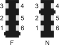 TAE6 Socket Pins