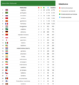 11:43, 1 otsaila 2022 bertsioaren iruditxoa