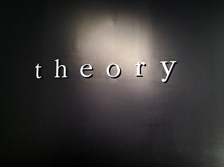 H e o r y. Theory. Теория надпись. Theory надпись. Oru.