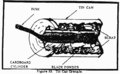 2) Diagramma di una granata a lattina (tin can grenade).