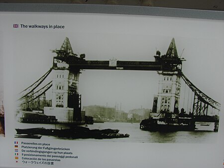 Tập_tin:Tower_Bridge,_London_Under_Construction_2.jpg