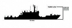 Thumbnail for Type 074A landing ship