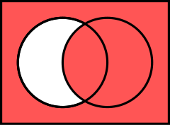 Venn1011.svg