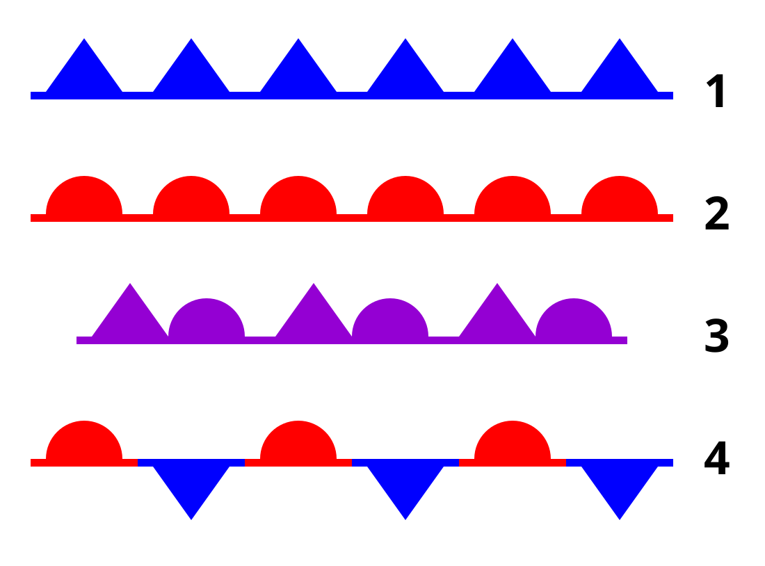 Frente (meteorología)