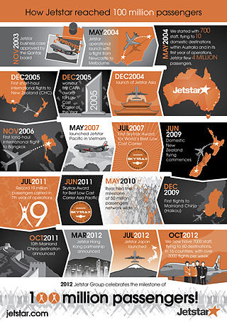 Fortune Salaire Mensuel de Infographie De Presse Combien gagne t il d argent ? 1 900,00 euros mensuels