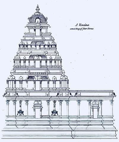 South Indian temple at gangai konda cholapuram : r/drawing