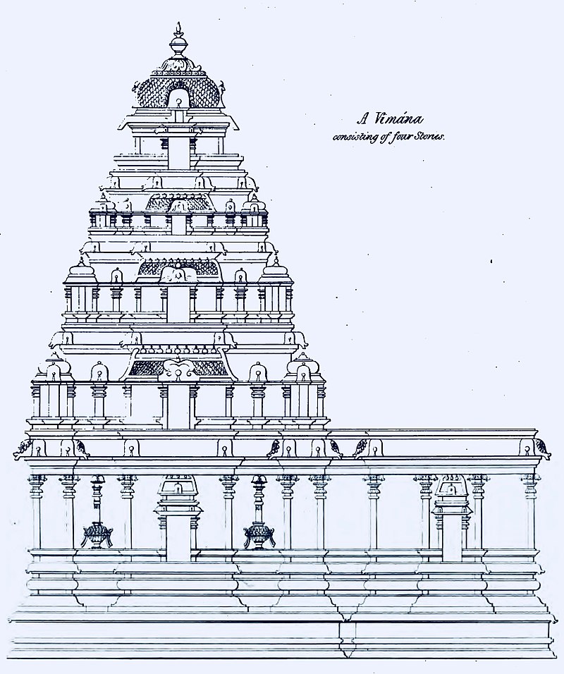 File:1910 sketches, Gondeshwar temple Sinnar, Nashik temple overview, cross  section and plan.jpg - Wikipedia