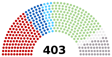 Tập_tin:1st_National_Assembly_of_Vietnam_-_1st_session.svg