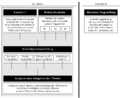 Vorschaubild der Version vom 19:26, 18. Feb. 2012