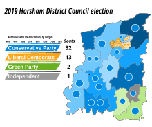 Results map of the 2019 election