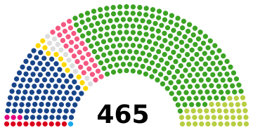 2021 Japanese general election, composition.svg