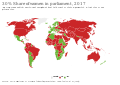 Thumbnail for version as of 00:20, 27 February 2021