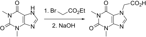 File:Acefylline synthesis.svg