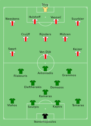 Ajax-Panathinaikos 1971-06-02.svg